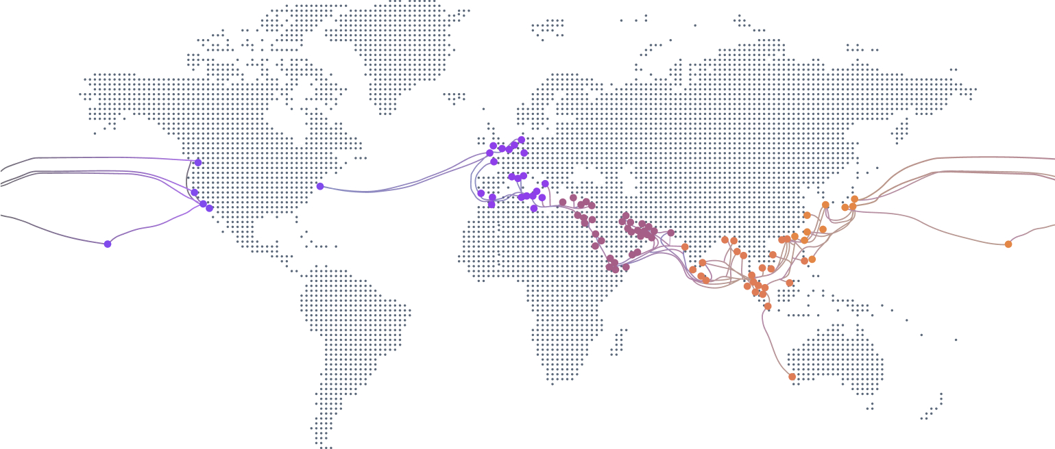Omantel International Network Map